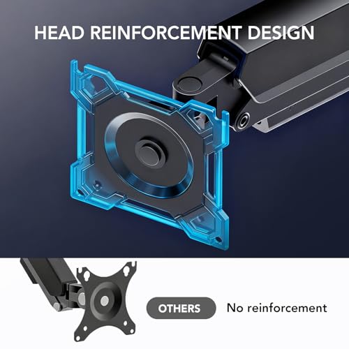 Dual Monitor Stand, Adjustable Monitor Desk Mount for 17″–32″ Computer Screens, Full Motion VESA 75x75/100x100 with C-Clamp & Grommet Aluminum Base, Each Arm Holds 4.4 to 20 lbs AX09DB201 - size: Dual monitor arm