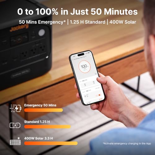 Jackery HomePower 1000 v2 Portable Power Station,1024Wh LiFePO4 Home Battery Backup, 1500W Solar Generator,10ms UPS, 50-Min Fast Charge, for Emergency, Outdoor, and Off-grid - style: HP1000v2