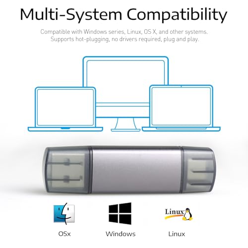 USB-C and USB SD Card Reader, 2-in-1 Aluminum Alloy Memory Card Reader with Dual Connectors for SDXC, SDHC, SD, MMC, RS-MMC, Micro SDXC, Micro SD, Micro SDHC, and UHS-I Cards