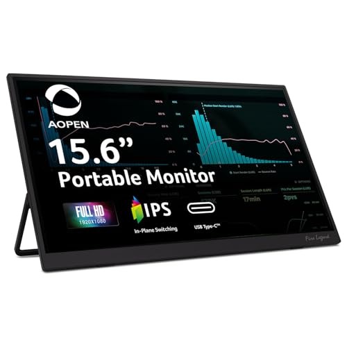 Acer AOPEN 16PM1Q 15.6in Full HD IPS Portable Monitor USB-C HDMI | 60Hz refresh rate, 6ms response time, ultra-slim design, built-in stand, lightweight and portable construction