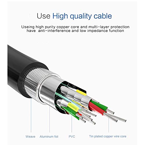 USB 3.0 to VGA Adapter Cable, 10FT, Compatible with Mac OS, Windows, Monitor, Projector, TV, 1080P Display Video Adapter/Converter Cord - size: 10FT
