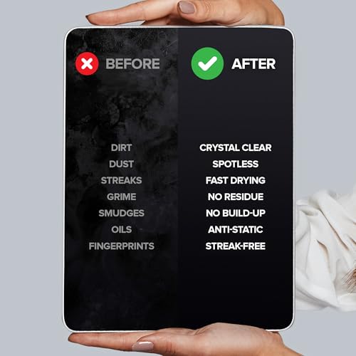 Electronic Screen Cleaner Wipes (80 Count, 2 Pack), Streak Free Pre-Moistened Wipes for Cleaning TVs, Laptops, Phones, Watches, Glasses, Cameras and Computer Screens