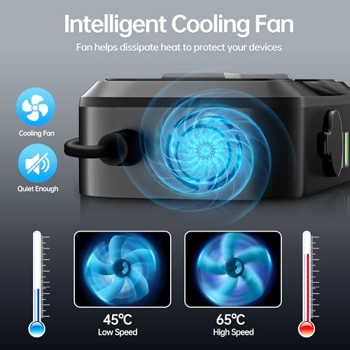 7 in 1 Car Power Inverter, 200W DC 12V to 110V AC Car Inverter with LED Voltmeter, 4-Port PD/QC3.0 Charge, 2 Car Outlets and Cigarette Lighter Adapter USB C Car Charger for All Car Devices - size: 200W