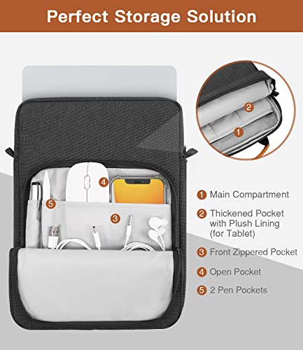 MoKo 15 Inch Laptop Sleeve Bag Carrying Case with Shoulder Strap Handle | Fits Mac Air 15-inch M5, Mac Pro 14-inch M5/M5 Pro/M5 Max and Galaxy Tab S9 Utra 14.6-inch, Black & Gray - color: Black & Gray, size: 15 inch