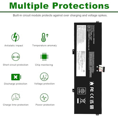 Futurebatt L17C4PH1 L17M4PH1 Laptop Battery for Lenovo Yoga Lenovo Yoga 7 Pro Pro-13IKB C930 C930-13IKB C930-13IKB-81EQ 81C4 81EQ Series 5B10Q82425 5B10Q82426 C930-13IK C930-13IKB L17M4PH2 L17L4PH2 - size: L17C4PH1 12.60 5.28 1.06
