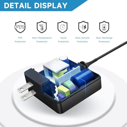 HHZ Charger Compatible with Asus Vivobook 65W 45W 4.0mm Tip Power Adapter | Compatible with Vivobook 14 15 17, Flip 14 15, S13 S14 S15, Go 12 14 15, X510UR X515 X515J X515E X515M X515MA X415JA X415EA
