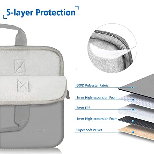 11.6 12.9 13 inch Elastic Laptop Sleeve with Small Case Compatible with 13 inch MacBook Neo Air Pro M5/M4/M3/M2/M1, iPad 13 12.9, XPS 13 and Most 11.6 12.9 13 inch Notebooks Tablets,L02G03 - color: L02g03, size: 11.6"-13"