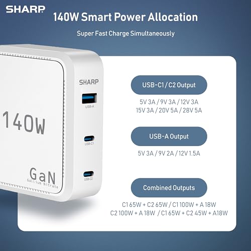Sharp 140W USB C Charger, Compact Foldable GaN Fast Charge 3-Port (2 USB-C, 1 USB-A) Wall Charger for MacBook Pro/Air, iPad Pro, iPhone 15, Galaxy S22/S21, Dell XPS, White - color: White
