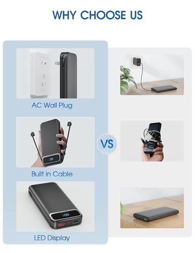 Nusyddy Portable Charger 12000mAh Fast Charging w/Built-in Wall Plug Black | 22.5W Fast Charging, LED Display, Pass Through Charging, TSA Approved, Portable & Slim, Power Bank for iPhone, Samsung - color: Ebony
