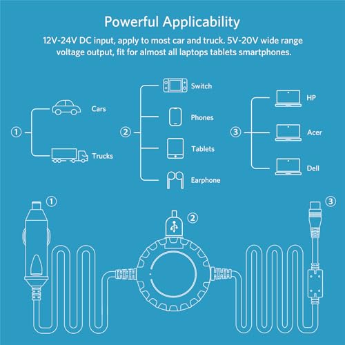 Belker 100W 90W 65W USB C Universal Laptop Car Charger with 16 Tips | for HP Dell Asus Lenovo Samsung MacBook Pro Air Google Chromebook Ultrabook Notebook Power Supply