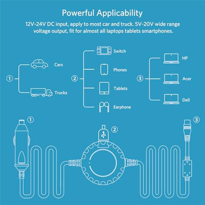 Belker 100W 90W 65W USB C Universal Laptop Car Charger with 16 Tips | for HP Dell Asus Lenovo Samsung MacBook Pro Air Google Chromebook Ultrabook Notebook Power Supply