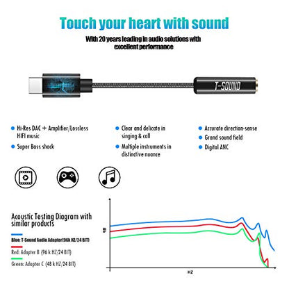 4-Port USB Hub and USB C to 3.5mm Digital Headphone Adapter