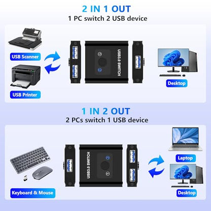 USB Switch, Bi-Directional USB3.0 Switcher 2 Computers Share Keyboard Mouse Printer, USB Splitter 1 in 2 Out/2 in 1 Out, USB-A Splitter for Laptop, Aluminum Selector, Keyboard Mouse Switch