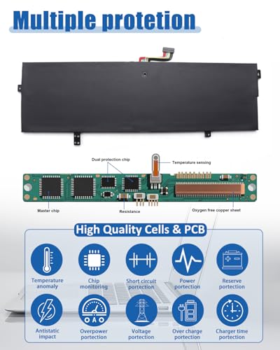 71Wh L21M4PE3 L21B4PE2 Battery Replacement for Lenovo IdeaPad Yoga 7 16IAP7 14IAL7 14ARB7 82QG 82QF Series Notebook L21L4PE0 SB11F38368 5B11F38372-15.36V 4623mAh - size: 11.69*3.85*0.19 IN L21M4PE3