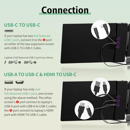 Laptop Screen Extender 14" - Triple Portable Monitor 1080P FHD IPS Extra Second Screen HDMI/USB-C Plug-Play Compatible with Wins Mac Dex Chrome Travel Work Fits 13-17" Laptops - size: 14.3"