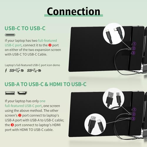 Laptop Screen Extender 14" - Triple Portable Monitor 1080P FHD IPS Extra Second Screen HDMI/USB-C Plug-Play Compatible with Wins Mac Dex Chrome Travel Work Fits 13-17" Laptops - size: 14.3"