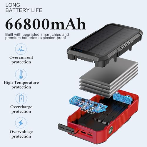 Solar Power Bank 66800mAh Built in Hand Crank and 4 Cables 22.5W Fast Charge,Camping Essentials/SOS/Strobe/Strong Flashlights,Compass Solar Portable Charger Power Bank (Red) - color: red
