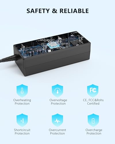 65W 45W Laptop Charger Compatible with HP | for Elitebook Probook Zbook Pavilion Stream Envy, Smart Blue Tip, 19.5V 3.33A Output, Computer Power Adapter