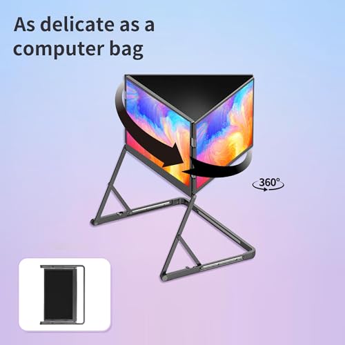 15.6'' Laptop Screen Extender Monitor Portable, Quad Monitor, Just 1 Cable for 3 Screens, FHD 1080P IPS Laptop Extender Compatible with Wins/Mac for 13.6" - 17.3" Laptops - size: 15.6"
