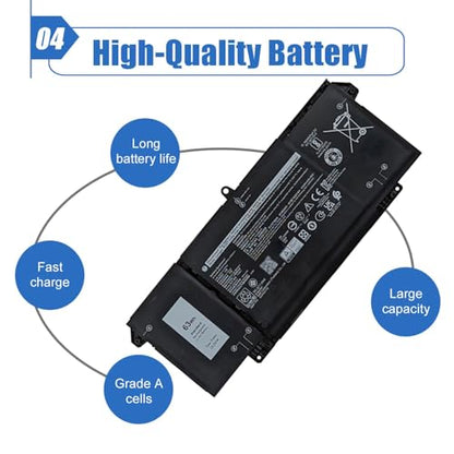 7FMXV 63Wh Laptop Battery Replacement for Dell Latitude 5320 7320 7420 7520 Series TN2GY 0TN2GY 9JM71 4M1JN 1PP63 727CG HDGJ8 MHR4G CN-0727CG CN-0TN2GY 15.2V 3941mAh - size: 10.43*3.71*0.26 inch 7FMXV