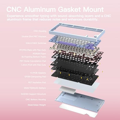 KEEBMONKEY WOBKEY Rainy 75 CNC Aluminum HMX/JWK/Cocoa Switches Triple-Mode Connectivity Mechanical Keyboard with Superior Acoustics, RGB/FR4/Silver SUS304/7000mAh/Cocoa Switch (Pro - Pink) - style: Pro - Pink