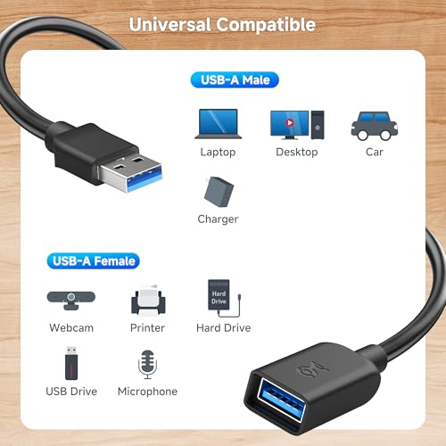 Cable Matters 5Gbps USB 3.0 Extension Cable with On Off Switch, 6ft | Supports Data and Power, USB 3.0 On/Off Switch - size: 6 Feet