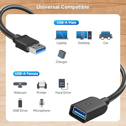 Cable Matters 5Gbps USB 3.0 Extension Cable with On Off Switch, 6ft | Supports Data and Power, USB 3.0 On/Off Switch - size: 6 Feet