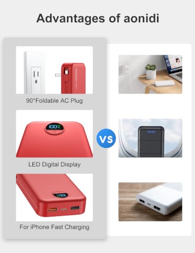 20000mAh Ultra Portable Charger Power Bank with inBuilt Cables&AC Wall Plug | PD20W USB-C Fast Charging Cell Phone Charger Battery Pack,LED Display Travel Battery Bank for All iPhone,Samsung,Android - color: Red-20Ah