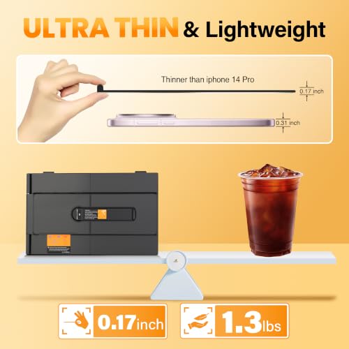Laptop Screen Extender 14" FHD 1080P 0.17" Ultra Thin Portable Dual Travel Monitor Fits 13-17.3" Laptops, Plug & Play for Windows/Mac/Android/Chrome