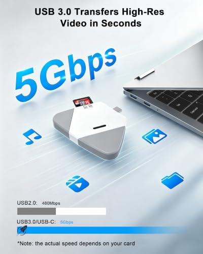 Magnetic SD/microSD Card Reader for iPhone/iPad, USB C/Lightning/USB-A | Compatible with iPhone 15/16/17; plug and play with no app, USB 3.0 speeds up to 120MB/s, ideal camera accessory - color: gray-white