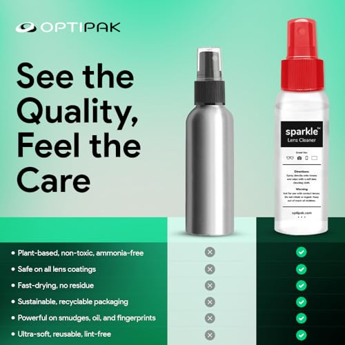Sparkle Anti-Reflective Lens Cleaner Spray kit | (2) 1oz Glasses Cleaner Spray + (2) Microfiber Cloth for Eyeglasses, Sunglasses, Lenses, Screens and Camera Cleaning Kit (4 Piece Set) - size: 1 Fl Oz (Pack of 2), style: Red | 2x1oz Lens Spray + 2 Microfib