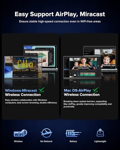 EVICIV Wireless Portable Monitor with 8000mAh Battery, 15.6" (4-5H) | Support AirPlay, Miracast Laptop Display, USB-C & MINI HDMI & VESA, Travel Second Screen for Laptop, Computer, Game Consoles - size: 15.6 Inch