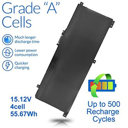 SA04XL L43267-005 Battery for HP Envy X360 Battery Replacement 15m-dr0011dx,Convertible 15-dr1xxx battery,15m-dr0xxx sao4xl 15m-dr 15m-ds 15t-dr 17m-cg 15m-dr0012dx 15m-dr1012dx 15t-dr100 15m-dr1011dx - size: SA04XL