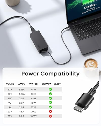 65W 45W USB-C Charger Compatible with Nimo Lenovo Dell HP Laptop | Compatible with Acemagic AX15 AX16, Nimo 15.6 in 17.3 in N151 N152 N153 N154 N100 N171, Asus Acer MSI LG Samsung Chromebook