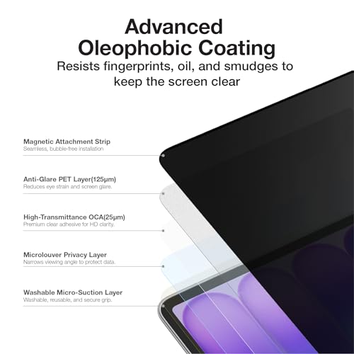 AMAZINGthing for MacBook Neo 13" [RADIX MagPrivacy] Magnetic Screen Protector, ±30° Privacy Viewing, Removable Privacy Film, 9H Hardness, 200μm Thin Profile, Reusable with Folder - size: Macbook Neo 13 inch