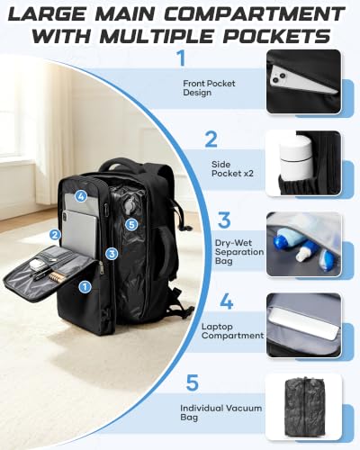 Travel Backpack for Women Men with Compression Vacuum Storage Bag & Electric Pump, Flight Approved Carry On Backpack, Frontier Spirit Airlines Personal Item Bag 18x14x8, Black - color: Black