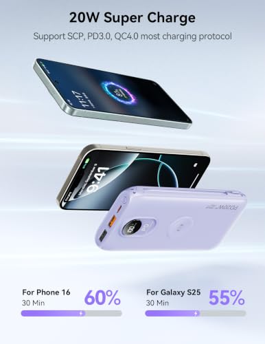 Portable Charger 10000mAh 20W, Wall Plug, 2 Cables, iWatch Charging | Digital Display, Compact Lightweight, USB C Fast Charge, USB-A 18W, Multi Protection, Travel Essential, for iPhone 17 16, Pad - color: Lilac Purple