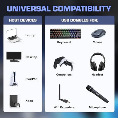Rebuff Reality 4-Port USB 3.0 Hub for Wireless VR Dongles and Gaming | Reduces Wireless Interference for VR Dongles and Provides a Stable Connection for Mouse, Keyboard, Headset, PC, Mac - size: 4-PORT