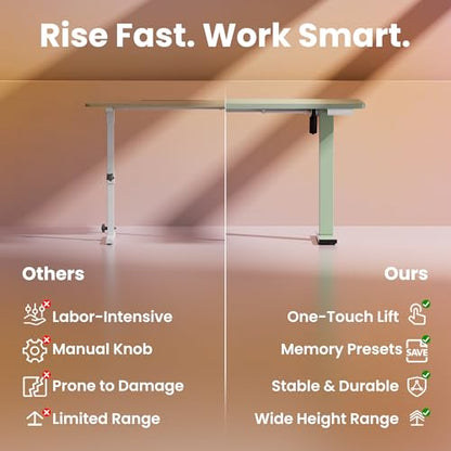 HUANUO 32x19 Inch Small Electric Standing Desk, Adjustable, Sage Green | Compact Home Office Desk, 176lbs heavy duty lifting with 4 height presets. M8 screw holes ready for DIY mobile wheels - color: Sage Green, size: 32" X 19"