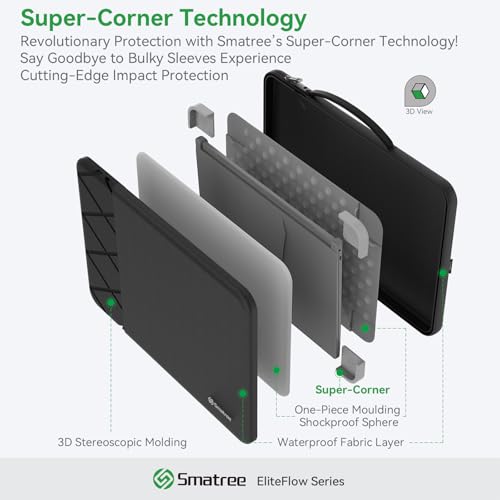 Smatree EliteFlow Laptop Case for 14inch HP OmniBook 5/X Flip 2-in-1 | for 14 inch HP EliteBook 1040 G11/X Flip G1i/Ultra G1i,for Chromebook x360 14ct/14c,for 13.3 inch HP Pro x360(EF457) - size: 2.06| for HP 13.3-14" Pro x360/EliteBook(EF457)