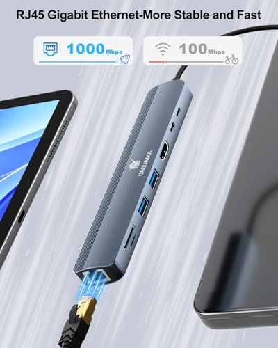 Laptop USB C Hub, 8-in-1 Docking Station, 1000Mbps Ethernet, HDMI 4K60Hz, 2 USB 3.0 + 2 USB-C Ports Adapter, PD 100W MAX Charging(Data), SD/TF Card Reader for MacBook Pro/Dell XPS/HP/Lenovo etc