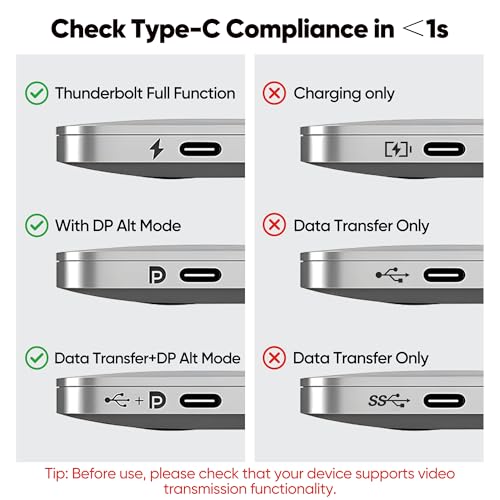 4K USB C to HDMI Adapter 5-Pack, 4K@60Hz USBC to HDMI, Type-C to HDMI for iPhone 17/16, MacBook Pro/Air, iPad Pro/Air, Galaxy S26, XPS,Chromebook,Lenovo,Surface Book, iMac,Thunderbolt 3/4/5