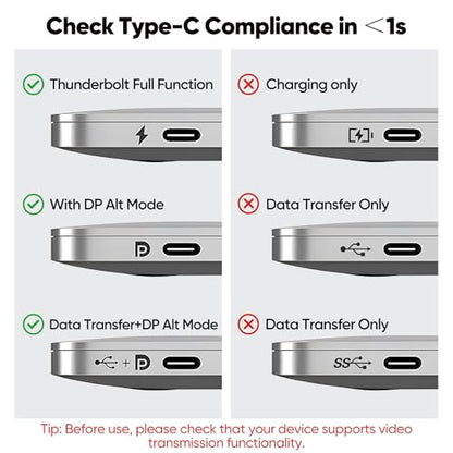 4K USB C to HDMI Adapter 5-Pack, 4K@60Hz USBC to HDMI, Type-C to HDMI for iPhone 17/16, MacBook Pro/Air, iPad Pro/Air, Galaxy S26, XPS,Chromebook,Lenovo,Surface Book, iMac,Thunderbolt 3/4/5