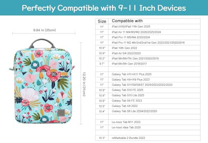 Dadanism 9-11 Inch Tablet Sleeve Bag Carrying Case with Shoulder Strap | Fits iPad (A16) 11", iPad 10th Gen 10.9", iPad Air M4/Pro M5 11", iPad 9/8/7th 10.2", Galaxy Tab A11+ Plus 11",Grass+Flower - color: Grass + Flower, size: 9-11 Inch