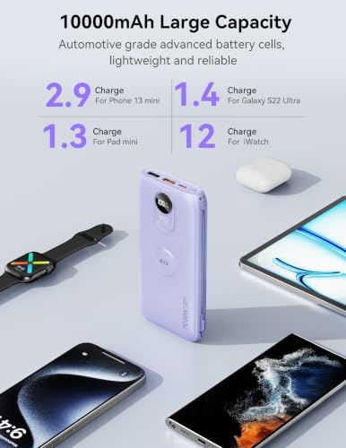 Portable Charger 10000mAh 20W, Wall Plug, 2 Cables, iWatch Charging | Digital Display, Compact Lightweight, USB C Fast Charge, USB-A 18W, Multi Protection, Travel Essential, for iPhone 17 16, Pad - color: Lilac Purple