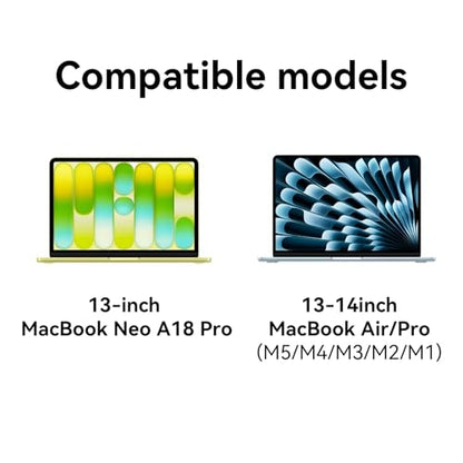 Omnpak Laptop Sleeve for 13 inch MacBook Air/Pro M5-M1 & Neo A18 Pro | with Pocket and Handle,Protective Quilted Puffy Case,Water Resistant Carrying Bag for 13-14" MacBook Air/Pro/Neo - color: Green