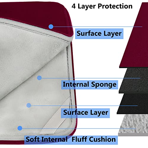 Laptop Case 15.6 Inch, Durable Shockproof Protective Cover Flip Case Briefcase Carrying Bag Compatible with 15.6" HP, ASUS, Lenovo, Acer, Notebook, Computer, Ultrabook, Chromebook, Red - color: Red, size: 15.6 Inch