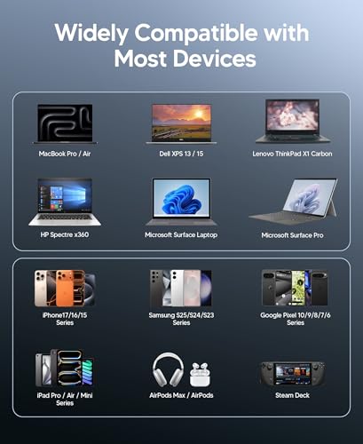 Mukiya 130W 20000mAh Power Bank with Retractable Cable & Stand | Mukiya power bank with built-in usb c cable, retractable phone stand, portable laptop charger, travel essentials