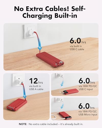 charmast 20000mAh Portable Charger with Built in Cables, 22.5W Travel Power Bank Fast Charging, USB C Cell Phone Battery Pack for iPhone 17/16/15/14/13/12 Series, iPad, Samsung, Android, Tablet - color: Flame Red