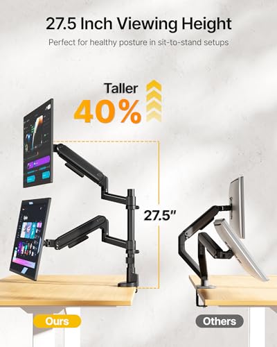 monTEK Dual Monitor Arm, Vertical Stackable 17–40" Full Motion with USB | Vertical Stackable Mechanical Spring For 17–40"Ultrawide Monitor, Hold Up To 26.4 Lbs Each, Compatible With 75/100 VESA Mount - size: Dual Arm with USB